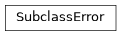 Inheritance diagram of PyPop.filters.SubclassError